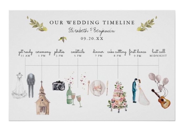 Sample Wedding Weekend Itinerary