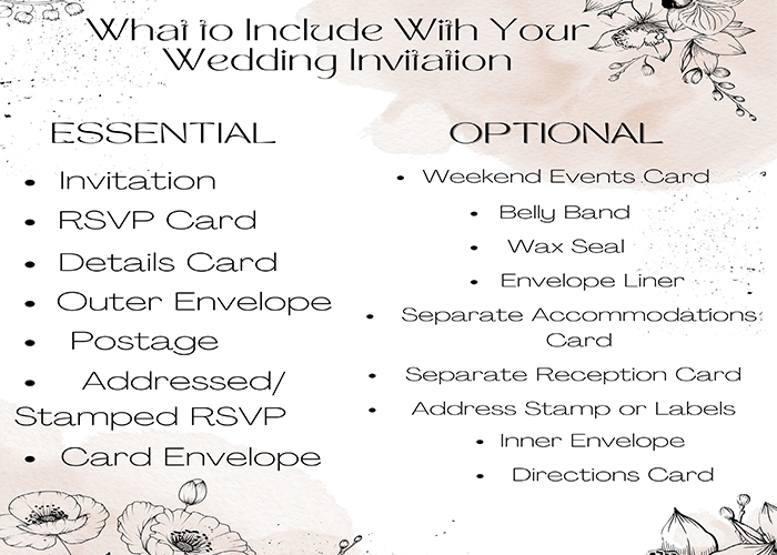 What to Include With Your Wedding Invitation